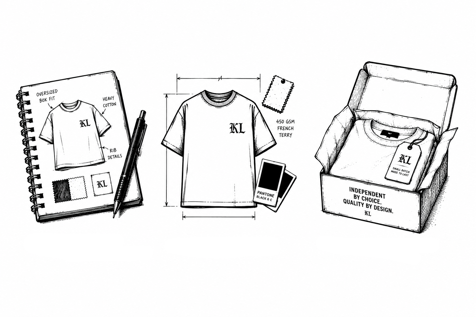 How Independent Streetwear Labels Design Collections